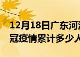 12月18日广东河源情最新确诊消息及河源新冠疫情累计多少人