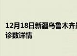 12月18日新疆乌鲁木齐最新疫情状况及乌鲁木齐疫情最新确诊数详情