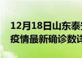 12月18日山东泰安疫情新增病例详情及泰安疫情最新确诊数详情