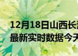 12月18日山西长治最新发布疫情及长治疫情最新实时数据今天