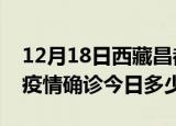 12月18日西藏昌都疫情最新情况统计及昌都疫情确诊今日多少例
