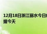 12月18日浙江丽水今日疫情最新报告及丽水疫情最新实时数据今天