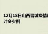 12月18日山西晋城疫情最新通报详情及晋城最新疫情目前累计多少例