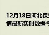 12月18日河北保定疫情新增病例数及保定疫情最新实时数据今天