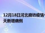 12月18日河北廊坊疫情今日最新情况及廊坊疫情最新消息今天新增病例
