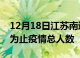 12月18日江苏南通累计疫情数据及南通目前为止疫情总人数