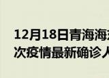 12月18日青海海东疫情累计多少例及海东此次疫情最新确诊人数