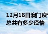 12月18日澳门疫情最新数据今天及澳门现在总共有多少疫情
