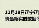 12月18日辽宁辽阳疫情新增病例数及辽阳疫情最新实时数据今天
