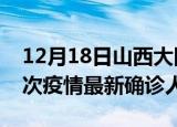 12月18日山西大同疫情累计多少例及大同此次疫情最新确诊人数