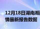12月18日湖南湘西疫情最新确诊数及湘西疫情最新报告数据