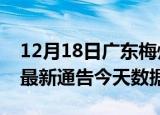12月18日广东梅州最新发布疫情及梅州疫情最新通告今天数据