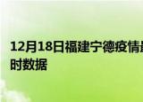 12月18日福建宁德疫情最新状况今天及宁德疫情最新消息实时数据
