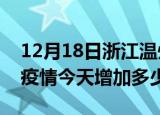 12月18日浙江温州疫情最新消息数据及温州疫情今天增加多少例