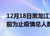 12月18日黑龙江大庆疫情动态实时及大庆目前为止疫情总人数