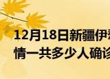 12月18日新疆伊犁目前疫情是怎样及伊犁疫情一共多少人确诊了