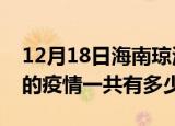 12月18日海南琼海疫情今日最新情况及琼海的疫情一共有多少例