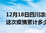 12月18日四川凉山疫情消息实时数据及凉山这次疫情累计多少例