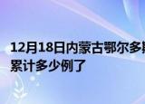 12月18日内蒙古鄂尔多斯今日疫情通报及鄂尔多斯疫情患者累计多少例了