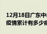 12月18日广东中山疫情最新状况今天及中山疫情累计有多少病例