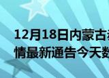 12月18日内蒙古赤峰最新发布疫情及赤峰疫情最新通告今天数据