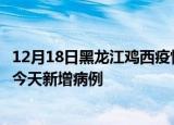 12月18日黑龙江鸡西疫情近期数据今天及鸡西疫情最新消息今天新增病例