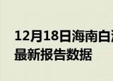 12月18日海南白沙疫情今天最新及白沙疫情最新报告数据