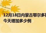12月18日内蒙古鄂尔多斯最新疫情通报今天及鄂尔多斯疫情今天增加多少例