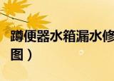 蹲便器水箱漏水修理图（蹲便器水箱漏水修理图）
