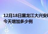 12月18日黑龙江大兴安岭疫情最新状况今天及大兴安岭疫情今天增加多少例