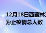 12月18日西藏林芝疫情动态实时及林芝目前为止疫情总人数