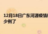 12月18日广东河源疫情新增病例详情及河源疫情今天确定多少例了