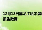 12月18日黑龙江哈尔滨疫情最新数据消息及哈尔滨疫情最新报告数据