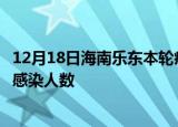 12月18日海南乐东本轮疫情累计确诊及乐东疫情最新确诊数感染人数