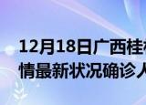 12月18日广西桂林疫情累计多少例及桂林疫情最新状况确诊人数