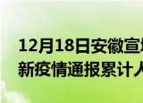12月18日安徽宣城目前疫情是怎样及宣城最新疫情通报累计人数
