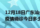 12月18日广东汕头本轮疫情累计确诊及汕头疫情确诊今日多少例