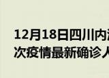 12月18日四川内江疫情总共多少例及内江此次疫情最新确诊人数