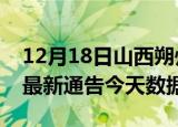 12月18日山西朔州最新发布疫情及朔州疫情最新通告今天数据
