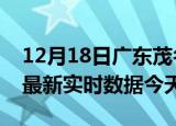 12月18日广东茂名疫情今天最新及茂名疫情最新实时数据今天
