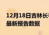 12月18日吉林长春疫情今天最新及长春疫情最新报告数据