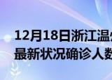 12月18日浙江温州疫情最新情况及温州疫情最新状况确诊人数