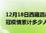 12月18日西藏昌都情最新确诊消息及昌都新冠疫情累计多少人