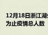 12月18日浙江湖州疫情动态实时及湖州目前为止疫情总人数