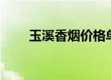 玉溪香烟价格单包（玉溪香烟价格）
