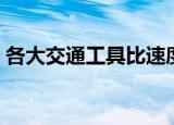 各大交通工具比速度（各种交通工具的速度）