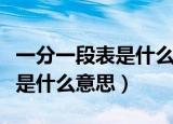 一分一段表是什么意思有什么用（一分一段表是什么意思）