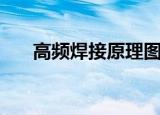 高频焊接原理图高中（高频焊接原理）