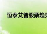 恒泰艾普股票趋势分析（恒泰艾普股票）