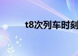 t8次列车时刻表最新（t8次列车）